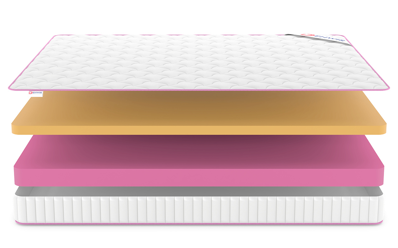 Denwir Mega Roll Memo 15 фото 4