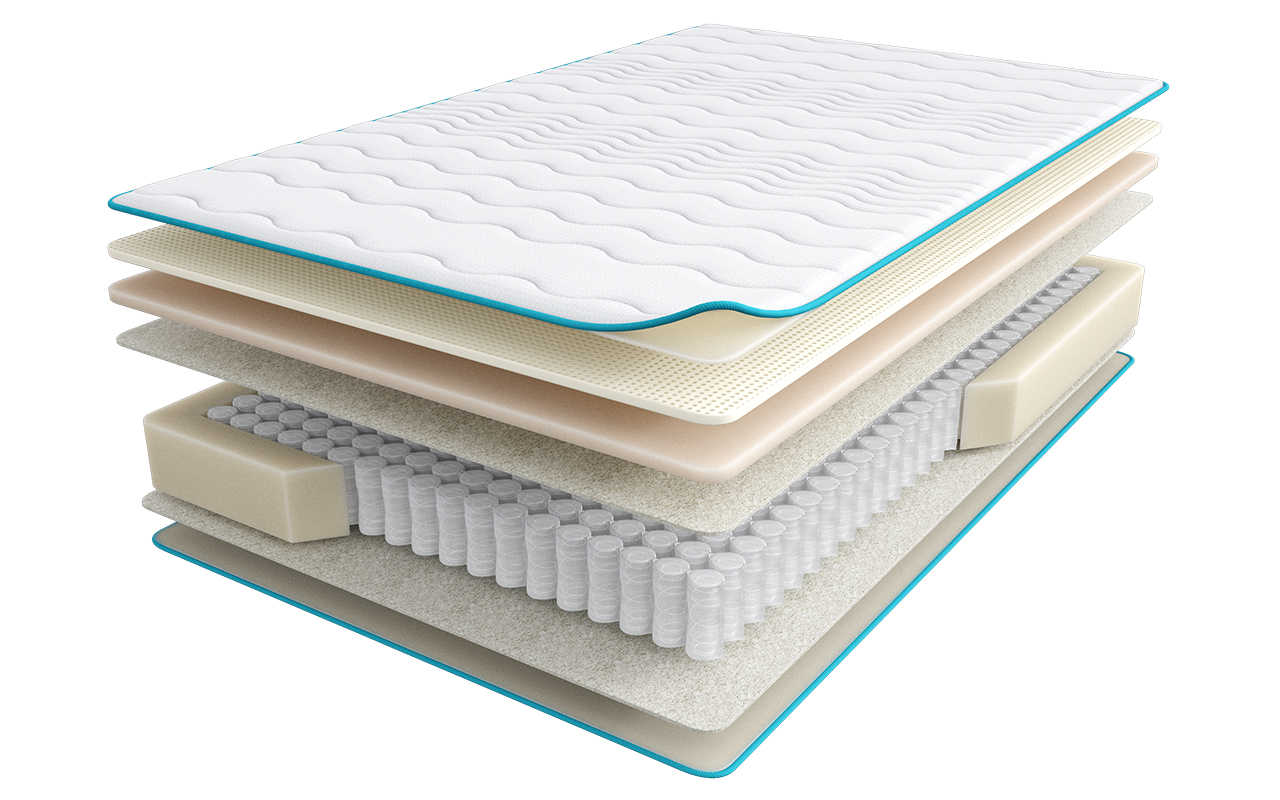 матрас Sontery by Askona Halal Bakim 1 Sontery by Askona Halal Bakim