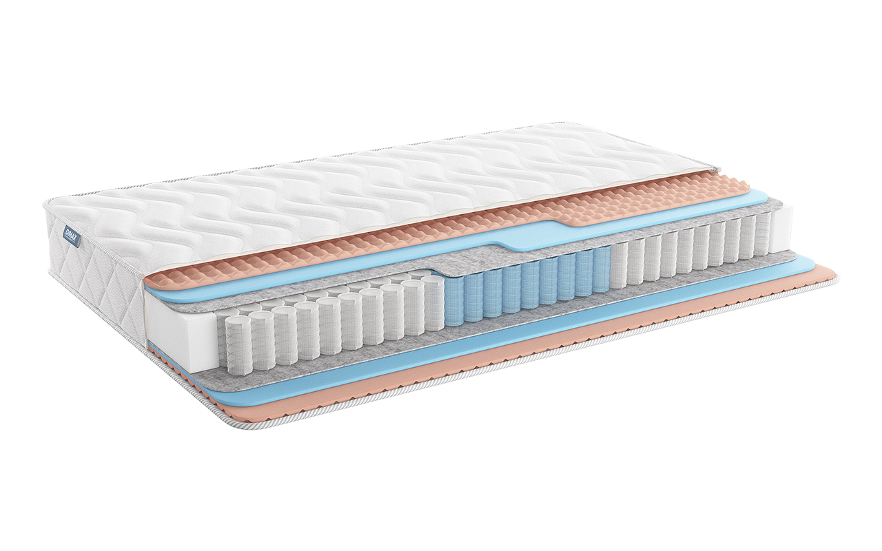 матрас Dimax Relmas Foam 3Zone 1 Dimax Relmas Foam 3Zone